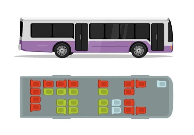 astiko - Αυτές είναι οι πιο ασφαλείς θέσεις σε επτά μέσα μεταφοράς – Από το αυτοκίνητο μέχρι το… αεροπλάνο (εικόνες)