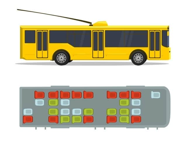 trolei - Αυτές είναι οι πιο ασφαλείς θέσεις σε επτά μέσα μεταφοράς – Από το αυτοκίνητο μέχρι το… αεροπλάνο (εικόνες)